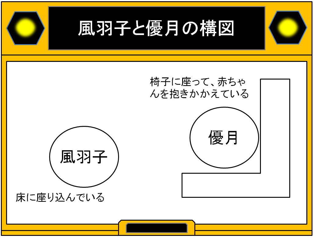 ヨドバシ.com - メディコス 今日はカノジョがいないから