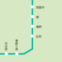 新神野６（神野駅）  2990万円の新築住宅・新築一戸建ての詳細情報（兵庫県加古川市、物件番号:ef8f259a3d6a3c969484b3a14cacc97a）【ニフティ不動産】