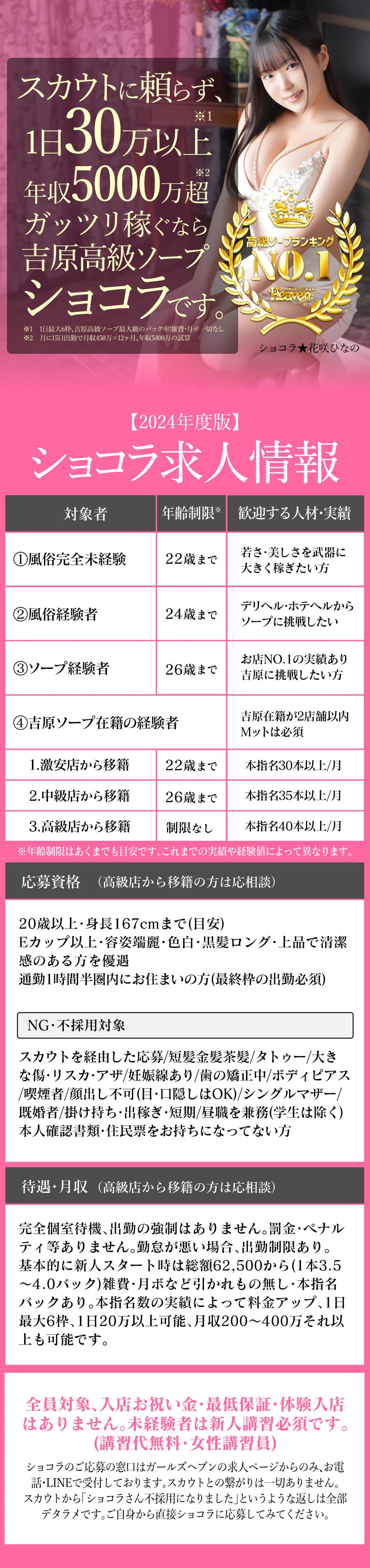 Ｊカップ ショコラ 吉原ソープ くれあ 濃厚風俗体験