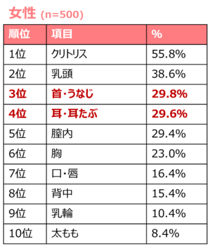 特殊性癖教室へようこそ 1,2巻 ゲーマーズ 購入特典ブックカバー付き