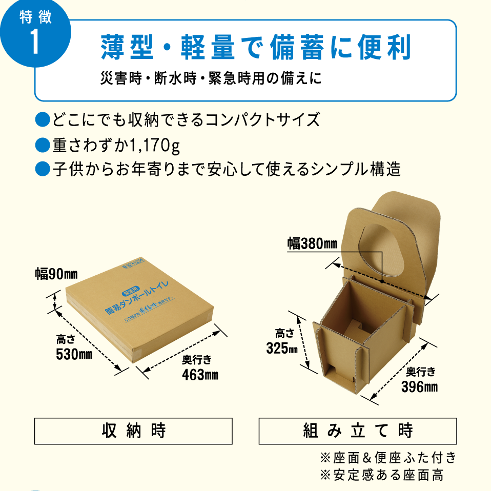 セット商品）簡易ダンボートイレ1台＋ポイレット30枚入×1袋（送料無料）