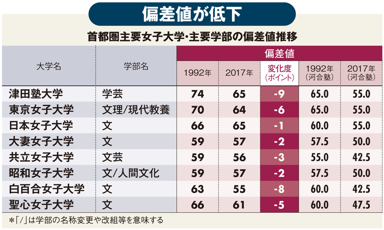 華やかな平安絵巻を再現する『第２１回あいの土山斎王群行』』甲賀(滋賀県)の旅行記・ブログ by 風に吹かれて旅人さん【フォートラベル】