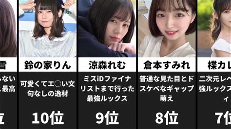 海外の有名YouTuberが実はAV女優だったと判明…！ : 画像ナビ!