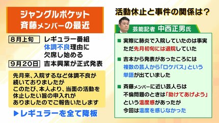 複数の芸人からロケバスの単語出ていた」吉本興業がジャングルポケット・斉藤慎二メンバーの契約解除  逮捕でなく書類送検となる理由は？【芸能記者と元検事に聞く、ジャンポケ斉藤メンバー書類送検】