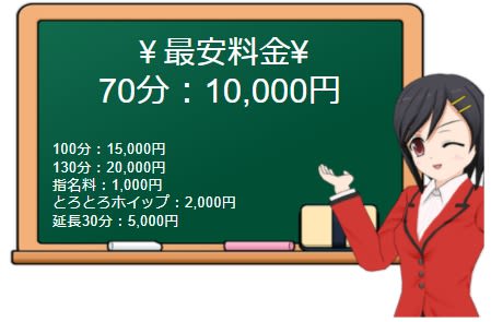 おすすめ】太田の回春性感マッサージデリヘル店をご紹介！｜デリヘルじゃぱん