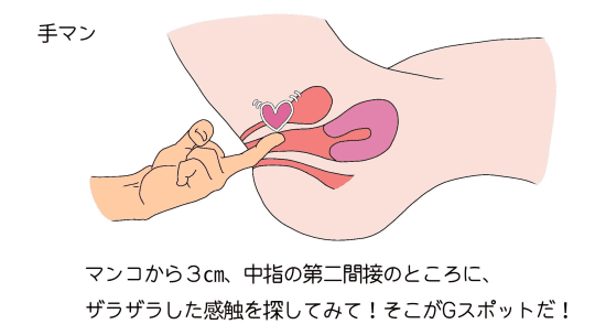 女性の潮吹きのやり方！コツと練習方法 - 夜の保健室