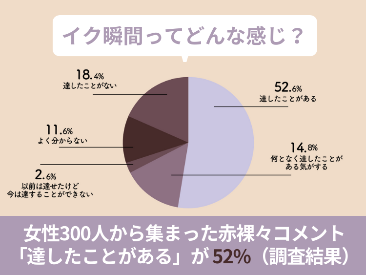 女性のオーガズムとは？ 種類・セックスでイク方法 | クリイキ・中イキ・奥イキって？