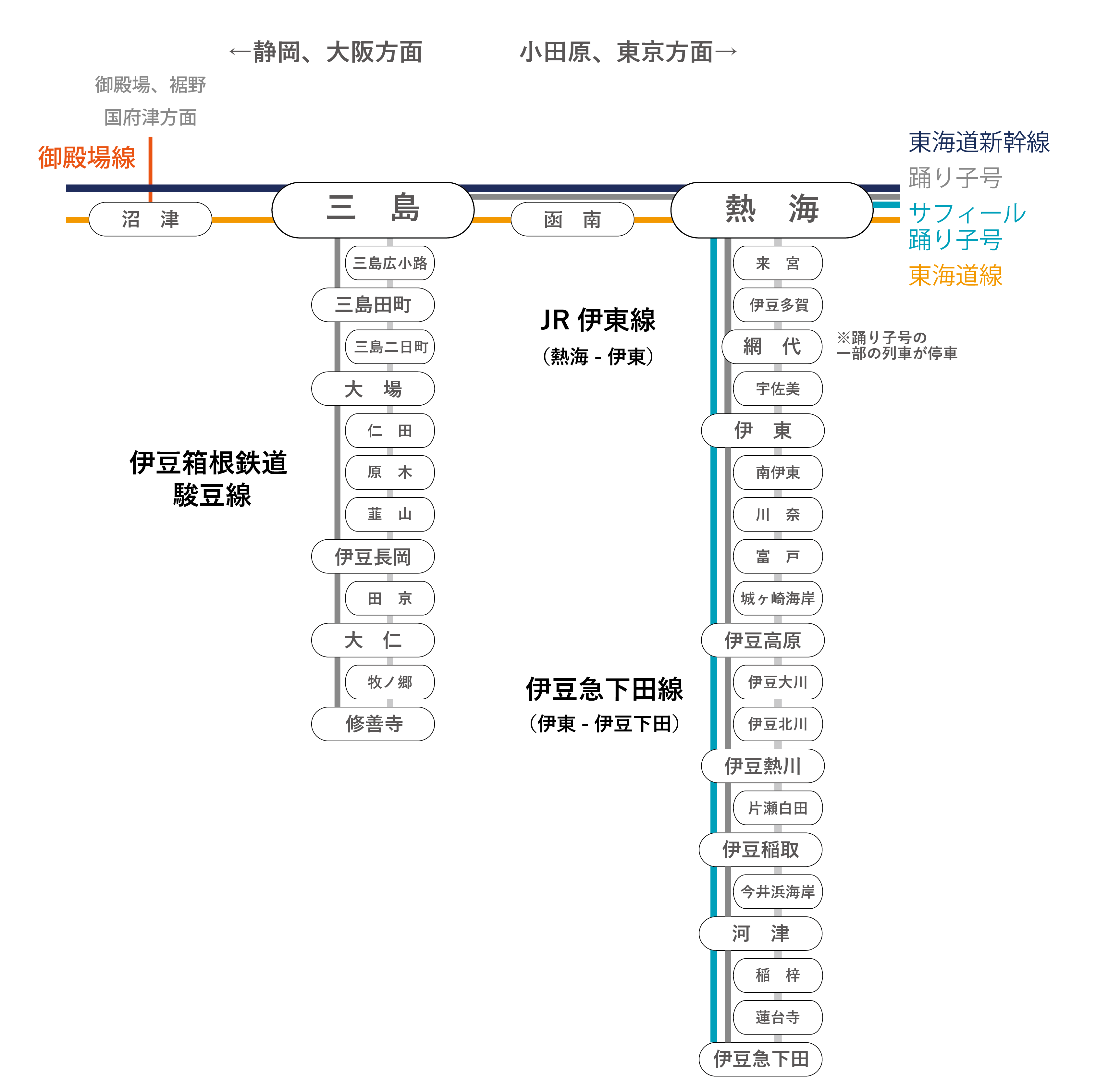 2001 4 22JR東海東海道線愛野駅開業