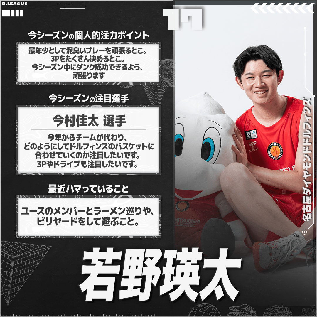 ドルアリ初得点👌 #加藤嵩都 選手の3Pシュートにベンチも歓喜🎉, #ドルフィンズ, #Bリーグ,