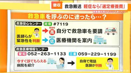 7119 救急相談センター全国の対応地域と利用方法～救急車を呼ぶ前に～ -