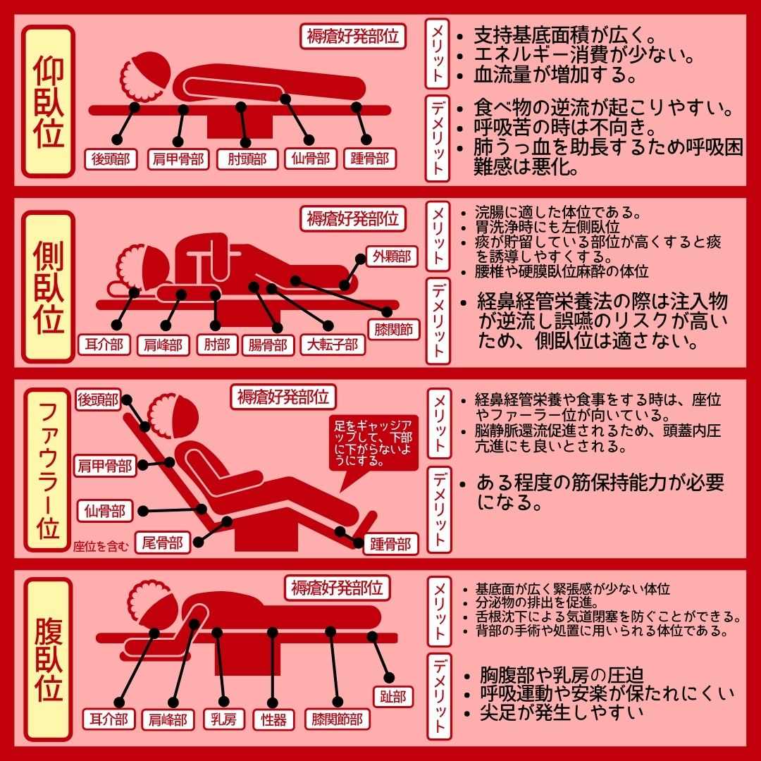 対面座位のやり方や注意点を徹底解説！さらに気持ち良くなれるテクニックも公開｜風じゃマガジン