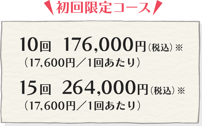 メンズエステと回春マッサージの違いについて | それゆけ紙ぱんまん！