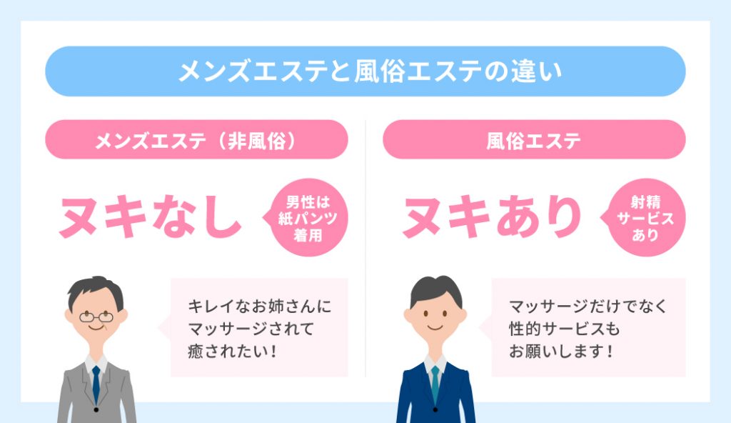 女性用風俗の求人は稼げる副業・バイトなのか？採用条件やお店の選び方も解説！ | 女性用性感マッサージ