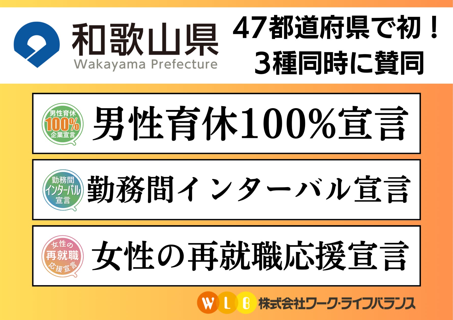 男性 パートの求人募集 - 紀三井寺駅周辺 -