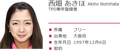 最後、詰め甘いねん…！【2月の陣 ９Ｈ脱落 西畑萌香】