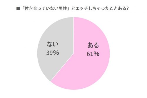 【女性向けボイス】エッチした後なのにキスが止まらない犬系彼氏【シチュエーションボイス】