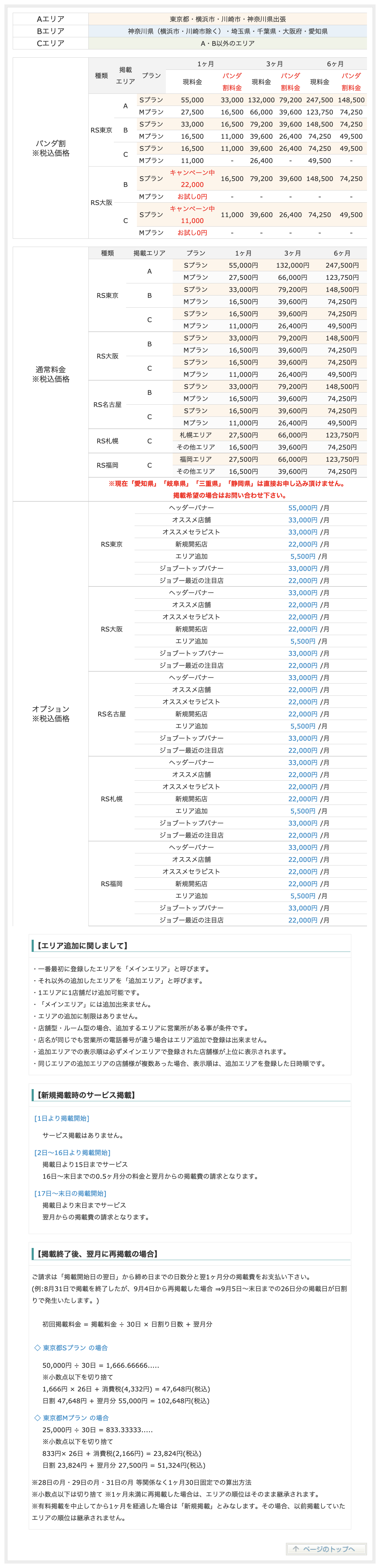 22年9月札幌 9☆新千歳空港で買いたいパン : パンダのお気に入り