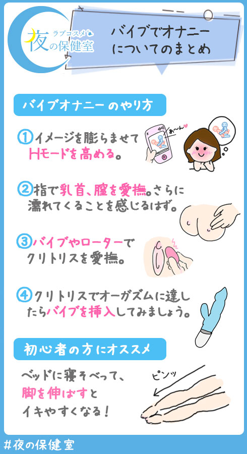 【健康プラン／もっと健康プラン会員様向け】えちえちパジャマでお休み前の自撮り健康器具オナニー