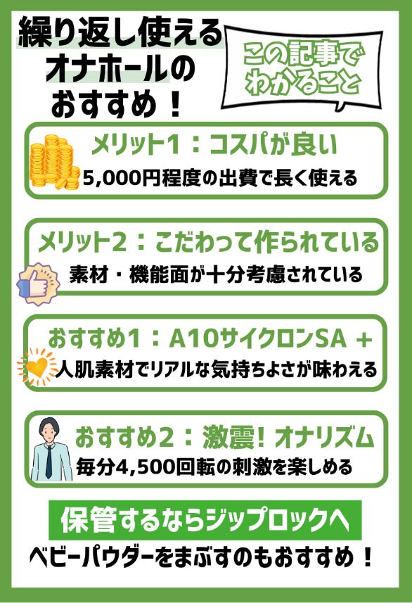 おすすめの繰り返し使えるオナホ人気比較ランキング！【電動式も】 – モノナビ – おすすめの家具・家電のランキング