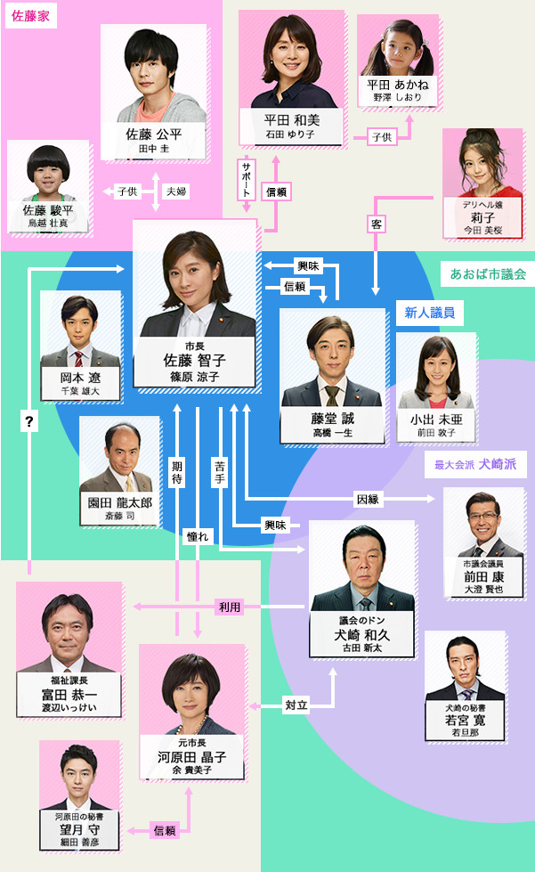 立憲・高井崇志議員が風俗店利用で離党届提出