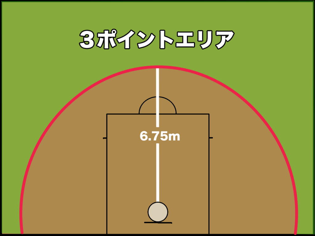 3Pしてみたいけどやり方が分からない！方法や風俗などを紹介！｜風じゃマガジン