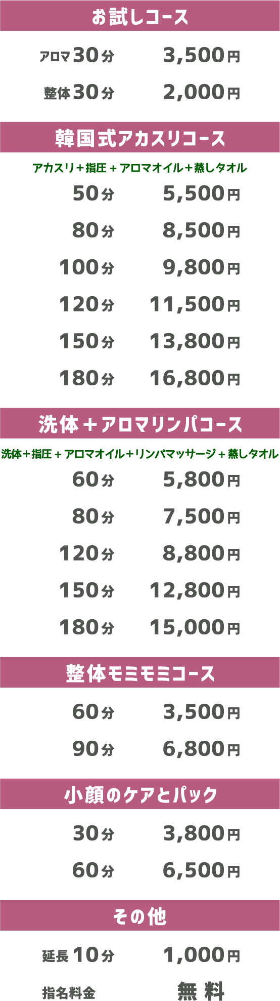 CD 作新学院女子短期大学 第6代