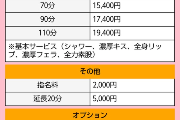 風俗完全無料券プレゼント！｜ぴゅあらば