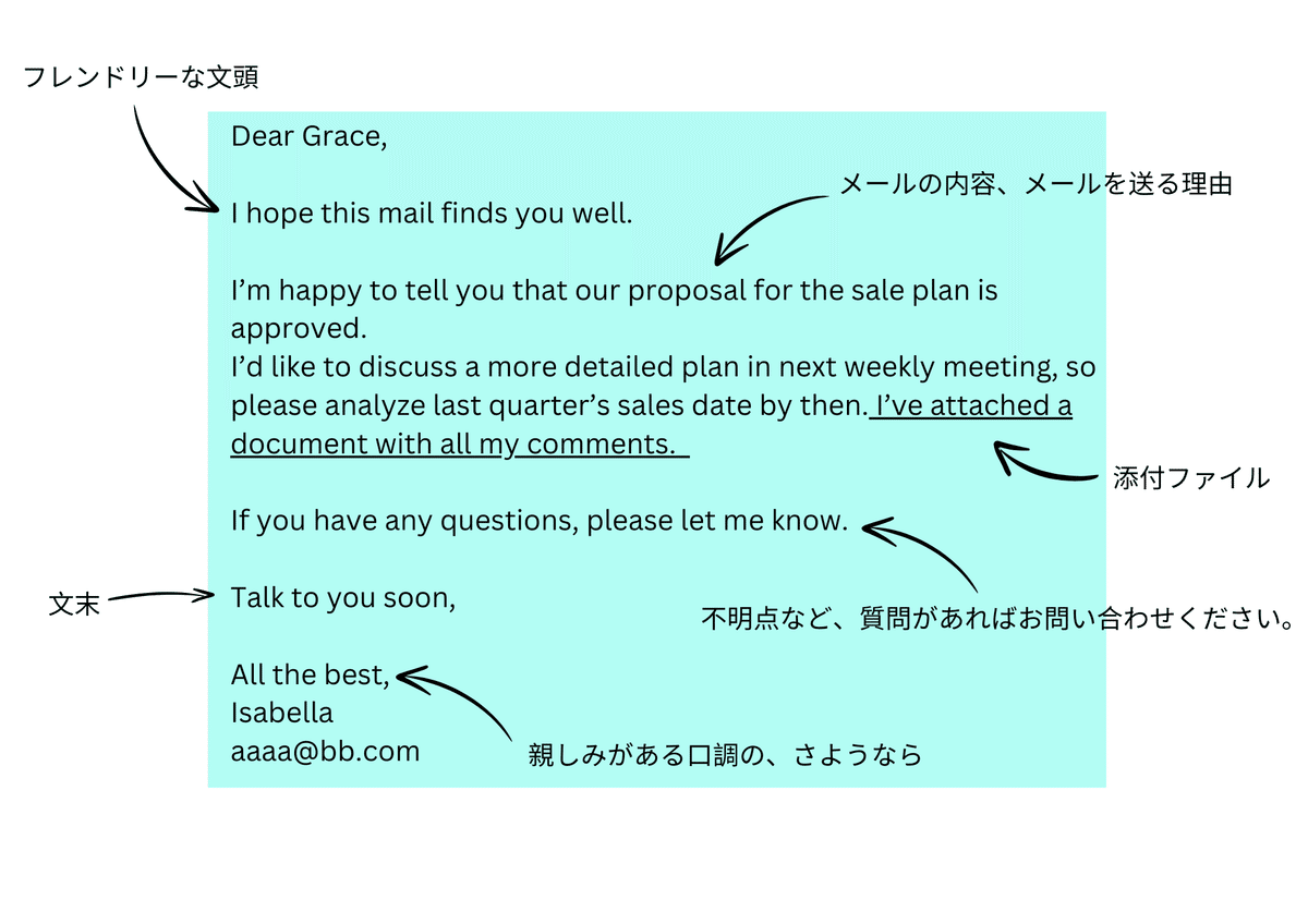 都合が合えば参加」とは？ビジネスメールや敬語の使い方を徹底解釈 | 柳沢書庫