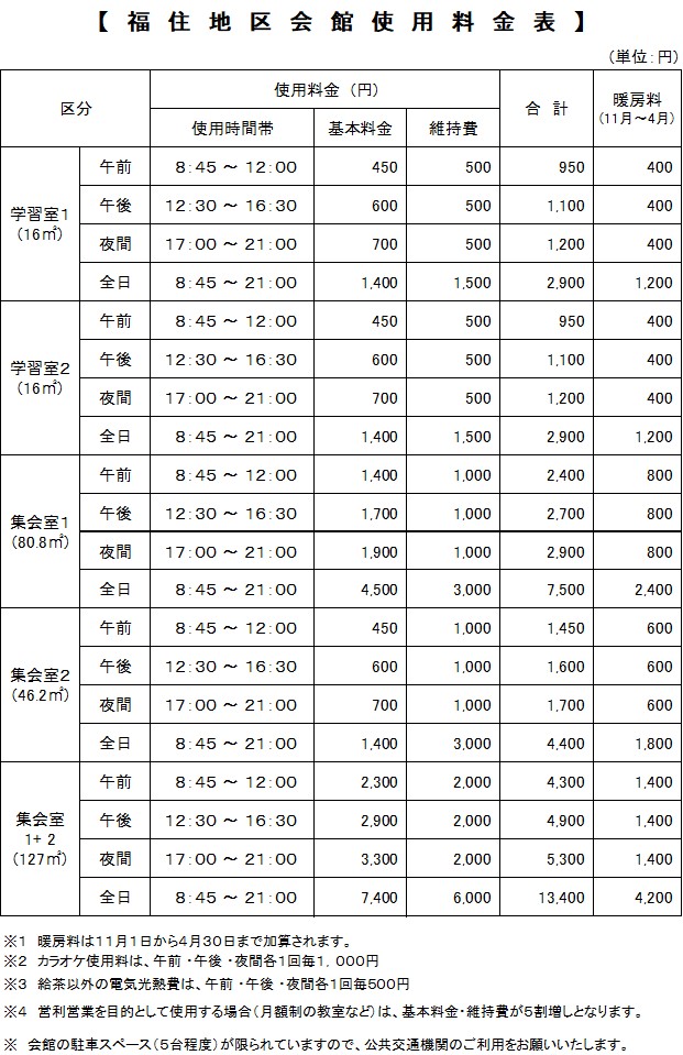 大日本ノスタルジィ鉄道 札幌市営地下鉄