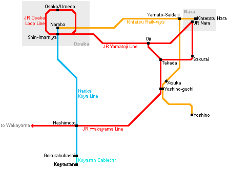 Traveling from Osaka to