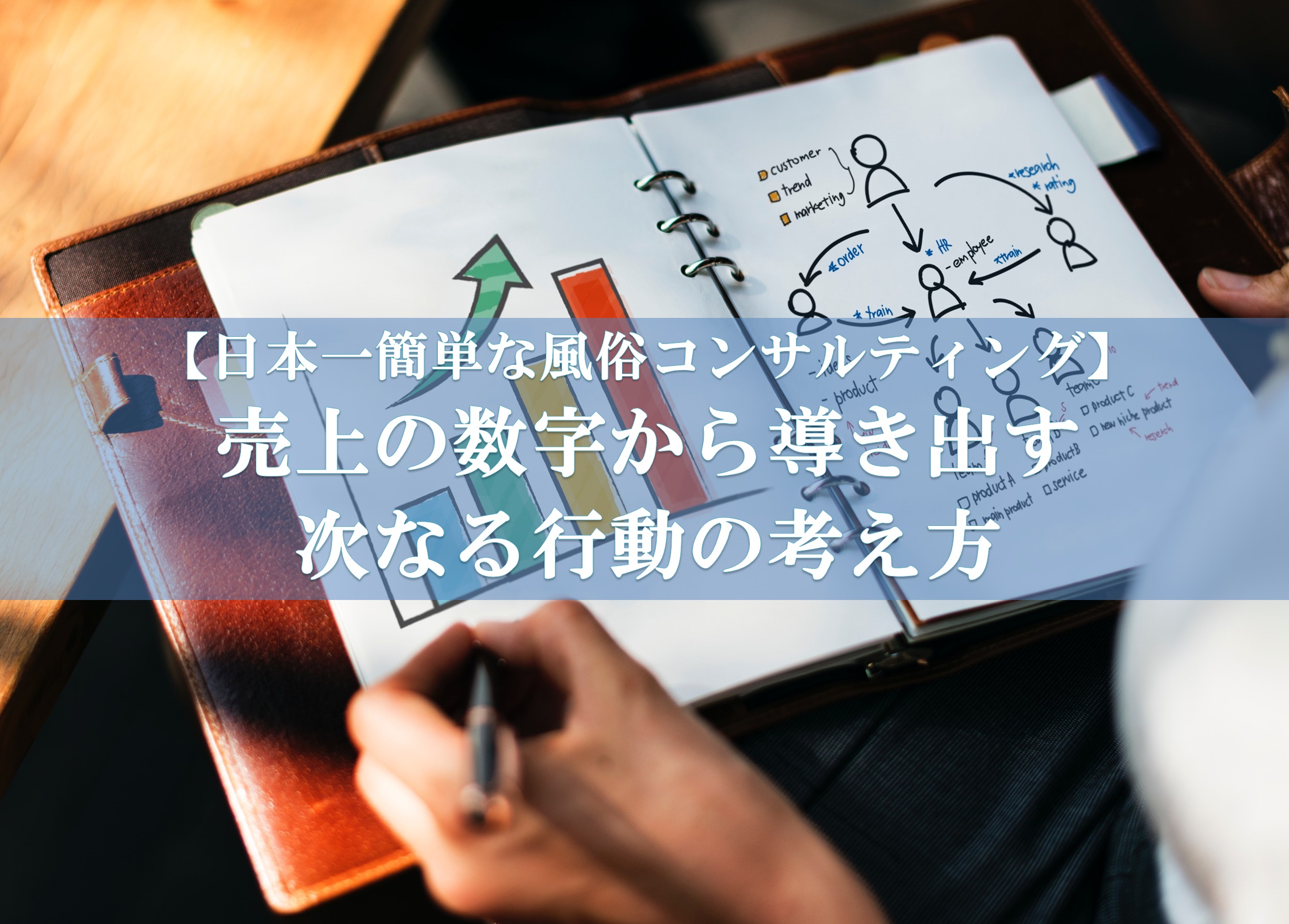 風俗店経営は、男性スタッフが全て！ダメなら死亡です！だから、高収入なんです！ | スタイルグループ-公式男性求人ブログ