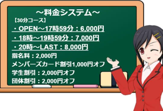 三鷹のピンサロはどう？口コミ・評判から周辺のおすすめ店舗をチェック！ - 風俗の友