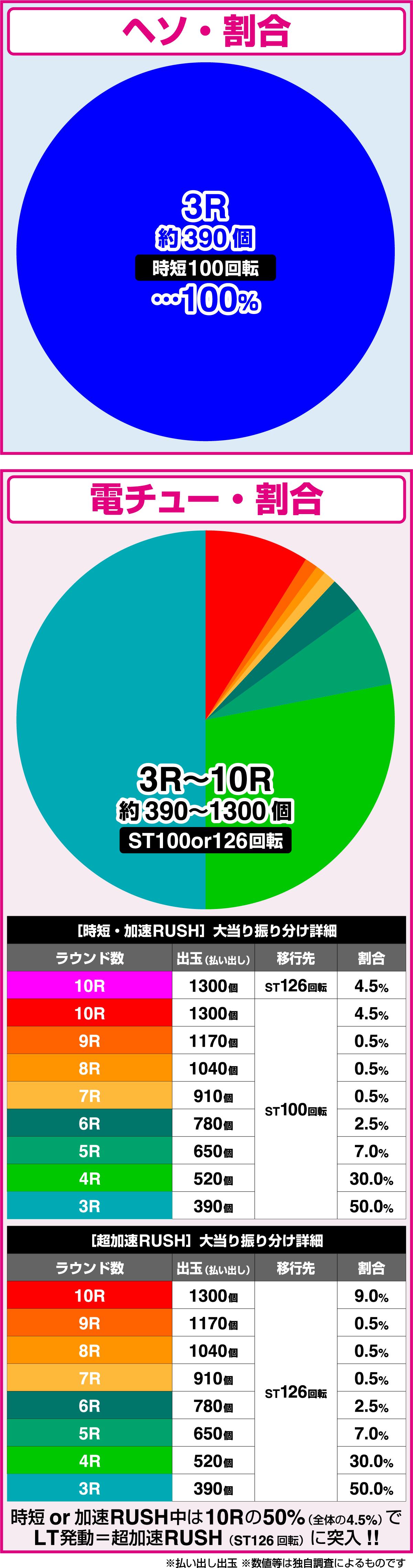 さぁー勝とう！ 🏆明治安田J1リーグ 第35節🏆