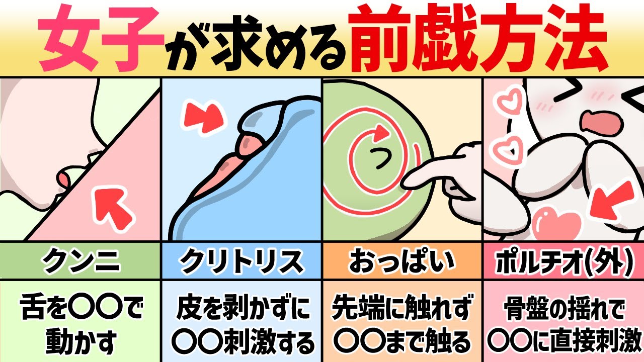 映像配信】スプタン、ピアス、刺青はお洒落か否か。 by スプタン男のみんな違ってみんな良い