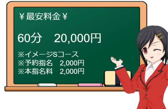 SMクラブ 「SMキングダム 五反田店」 SM風俗デリバリーヘルス