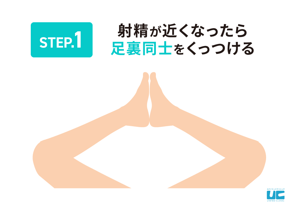 早漏を治すオナニーのやり方知ってる？ | もりもの薬箱