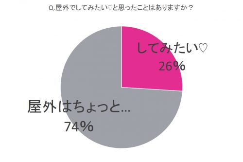 盗撮モノに興味ある女性にオススメ『カップル盗撮 エッチする場所がなかなか無い〇校生たちに理性なんて無し！バイト先の控室で初めてのナマハメ＆潮吹き体験/千歳小梅・真白みのり』  –