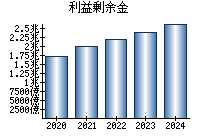 27 NRC掲示板・単発スレまとめ1 |