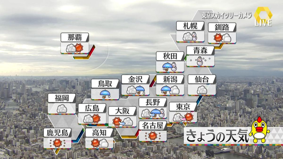 名古屋も初雪か 22日～23日は今シーズン一番強い寒気 岐阜県山間部は大雪の恐れ