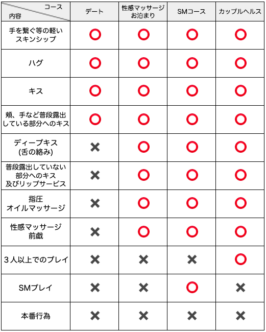 函館で人気・おすすめのデリヘルをご紹介！