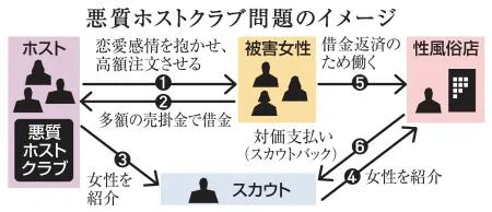 政女党・吉川蓮民氏「引っ越しの目処がたちました」 元自衛官のセクシー女優、物件探しで「６件ほど惨敗」｜よろず〜ニュース