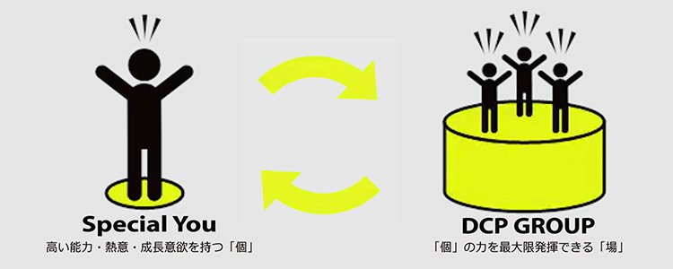 京都府の風俗ドライバー・デリヘル送迎求人・運転手バイト募集｜FENIX JOB