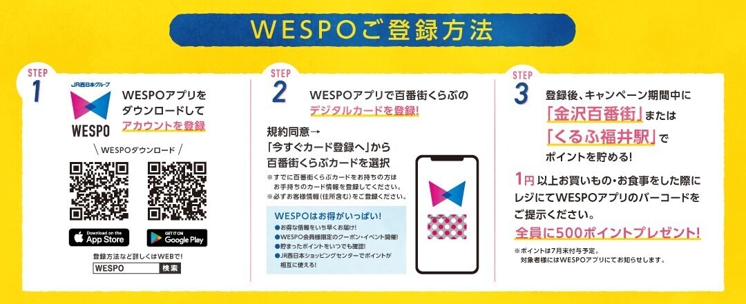 ポイント多重取りの技″や″スマートな宿泊プランを活用したおトク旅″、″食材まるごと節約レシピ″など、値上げの秋に実践したい節約術をご紹介「楽天グループ  家計応援術2022」を発表 | 楽天グループ株式会社のプレスリリース