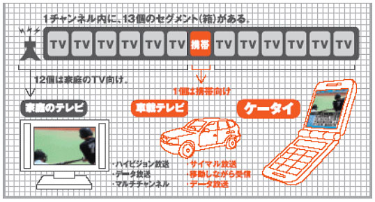 テレカンとは？メリット・デメリットと導入時のポイントを解説 | Slack