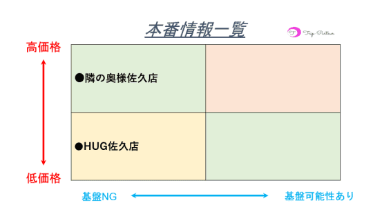 2024年最新】足利市のデリヘル・風俗のおすすめ店！｜WEBとぴ