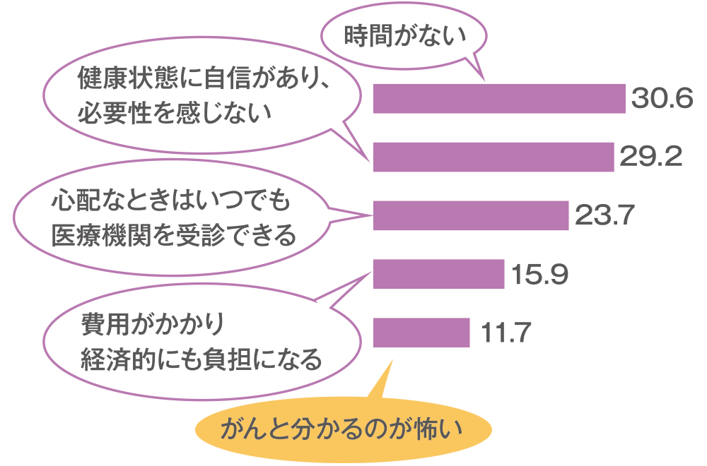 大人は何ができる？子どものSNS利用を各国の事例から考える【教育ニュース最前線vol.21】｜代ゼミ教育総研note