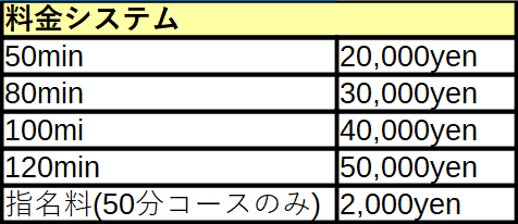 りの9/16待望の電撃デビュー♥：ハートムーンプラス(金津園ソープ)｜駅ちか！