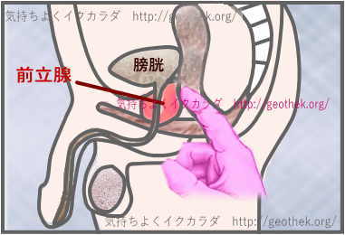 ☆【無修正 肛門ぽっかり】見ているだけでも気持ちイイ素人アナルファック！！ - 日刊アナルタイムズ