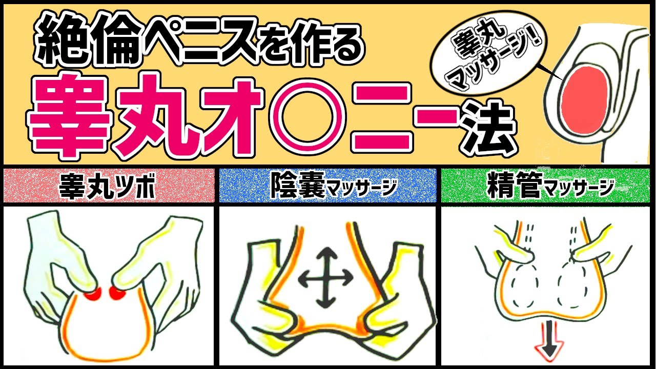 体験談】京都で睾丸マッサージを体験できる風俗5選！金玉を癒やせる名店を紹介｜駅ちか！風俗まとめ