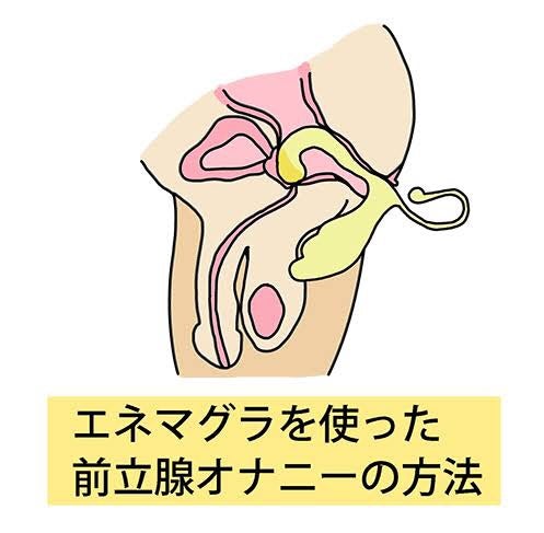 前立腺オナニー ガマン汁垂れ流し 6人のニューハーフ＆女装子